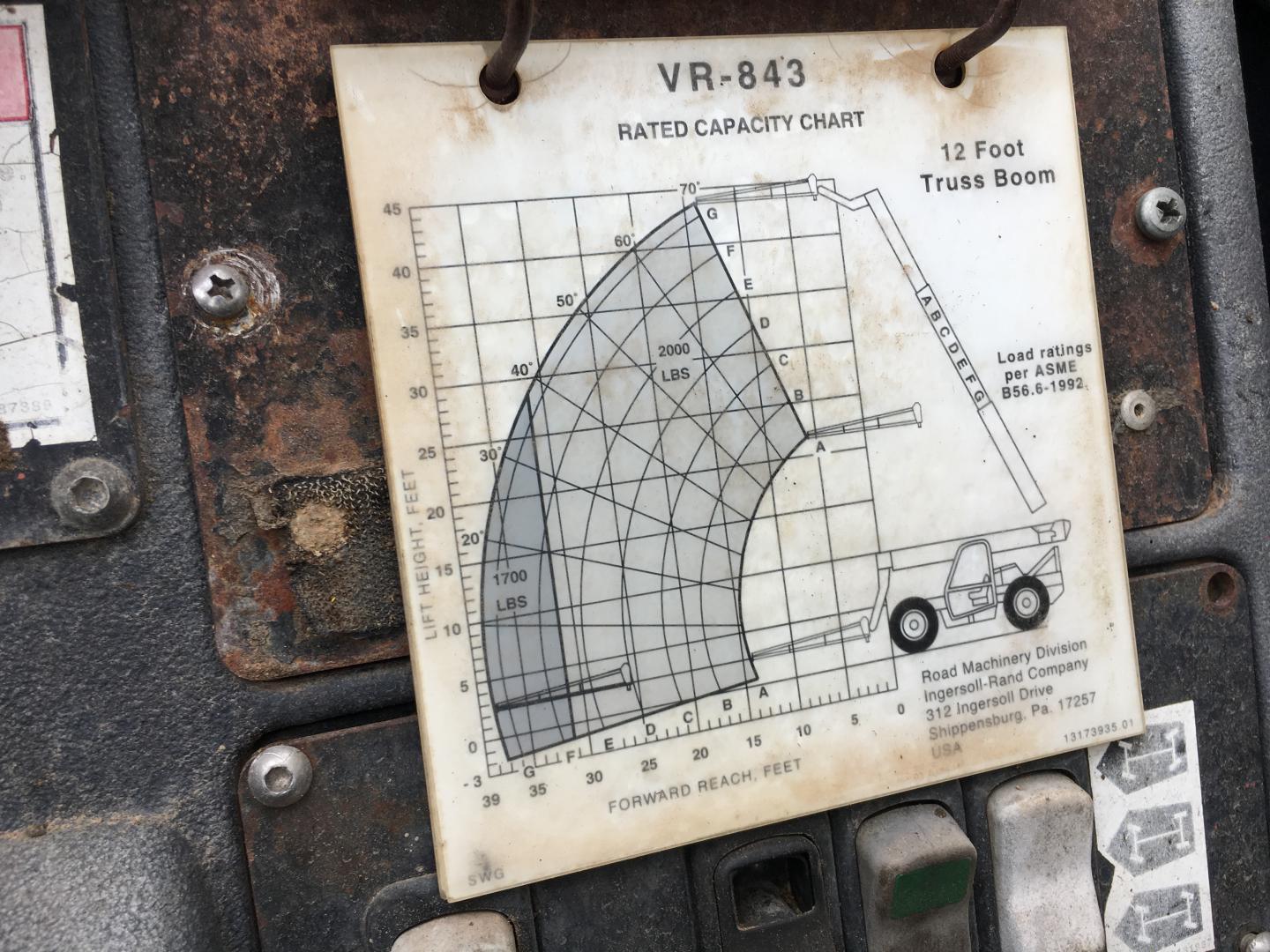 ./imagenes/INVOICE/2019/16508/MONTACARGAS INGERSOLL RAND VR-843 (38).JPG